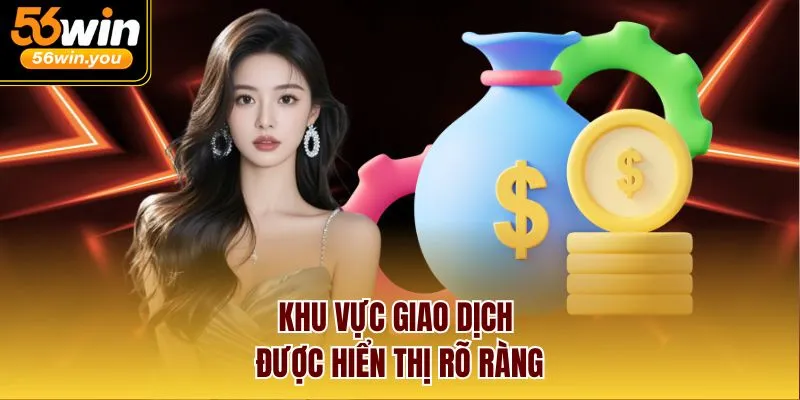 Khu vực giao dịch được hiển thị rõ ràng